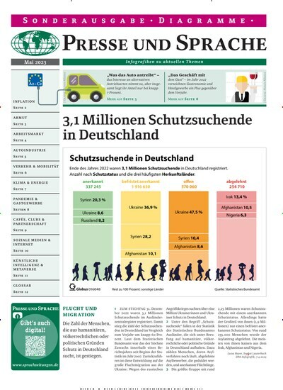 Titelbild der Ausgabe 5/2023 von Presse und Sprache Diagramme. Diese Zeitschrift und viele weitere Reisemagazine, Freizeitmagazine und Wissensmagazine als Abo oder epaper bei United Kiosk online kaufen.
