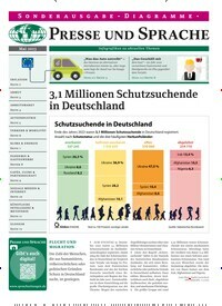Titelbild der Ausgabe 5/2023 von Presse und Sprache Diagramme. Diese Zeitschrift und viele weitere Reisemagazine, Freizeitmagazine und Wissensmagazine als Abo oder epaper bei United Kiosk online kaufen.