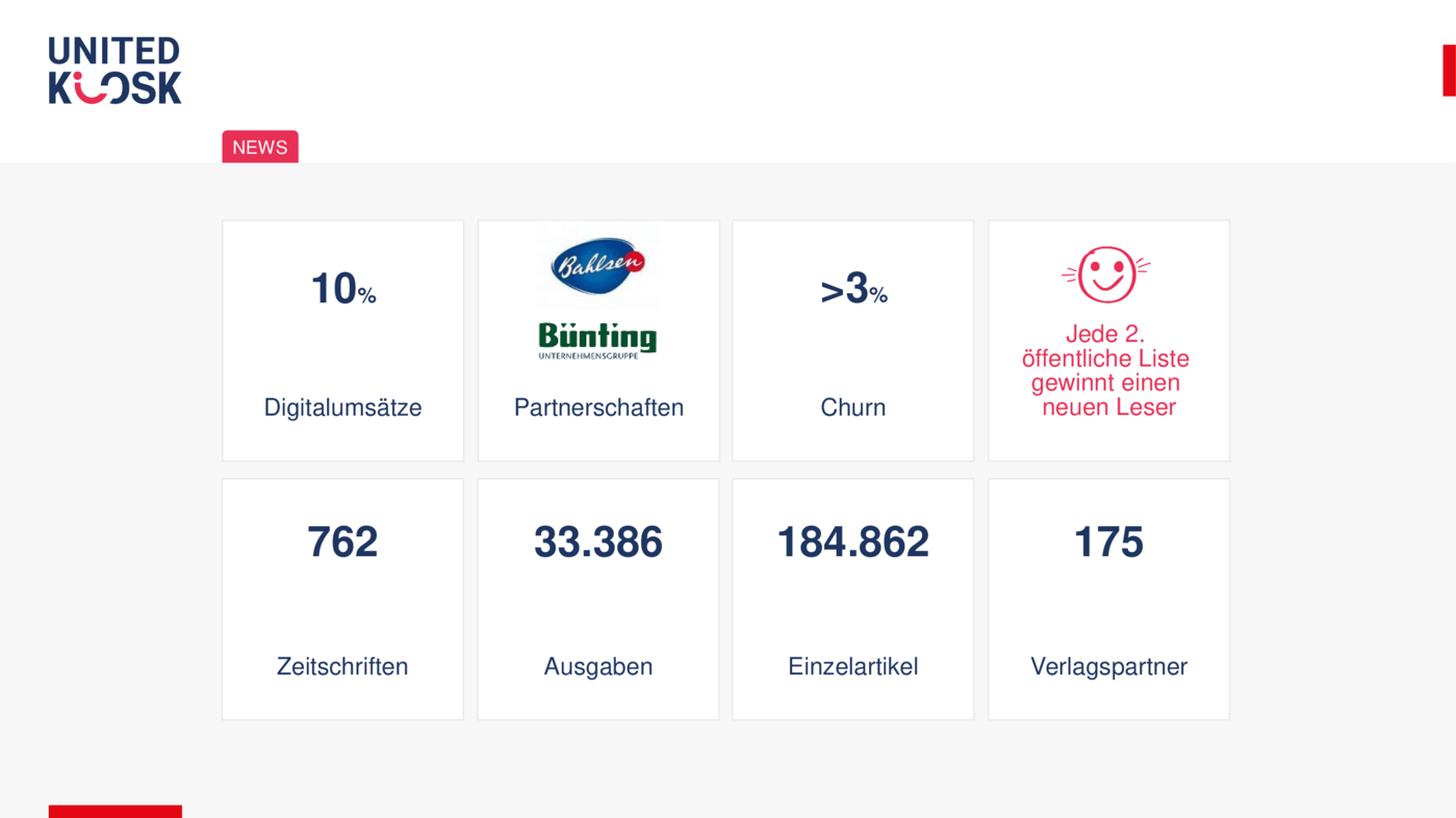 ein jahr united kiosk news zahlen fakten daten bilanz positive erfahrungen